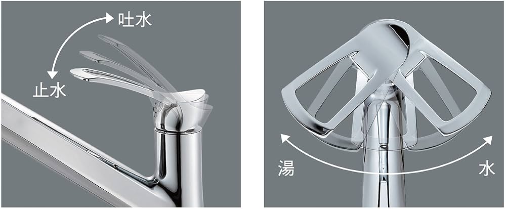 キッチンシングルワンホールスプレー混合栓　SANEI K87120TJV-13 シングルワンホールスプレー混合栓 | 商品のご案内 | SANEI